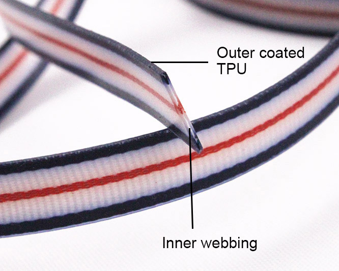 Wear resistance of tpu coated webbing strap